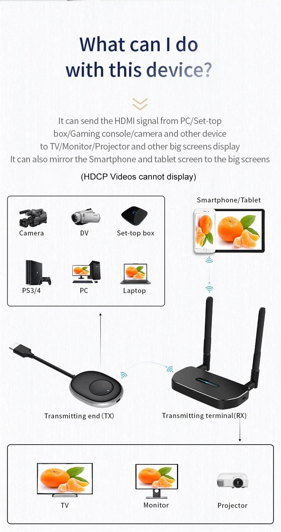 50m drahtlose Übertragung Vide – Hdmi Adapter Bewertung und Preis