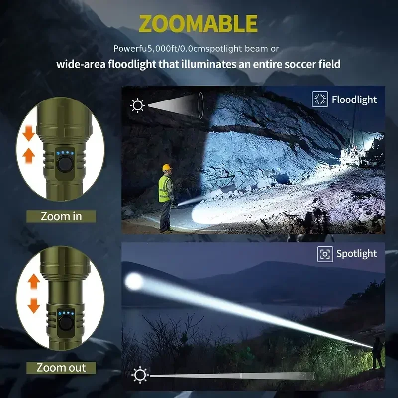 Helle, zoombare Taschenlampe m – Power Bank Bewertung und Preis