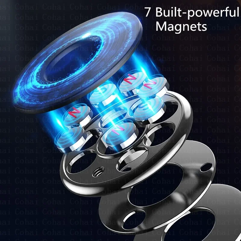 Magnetische Handyhalterung für – Phone Holder Bewertung und Preis