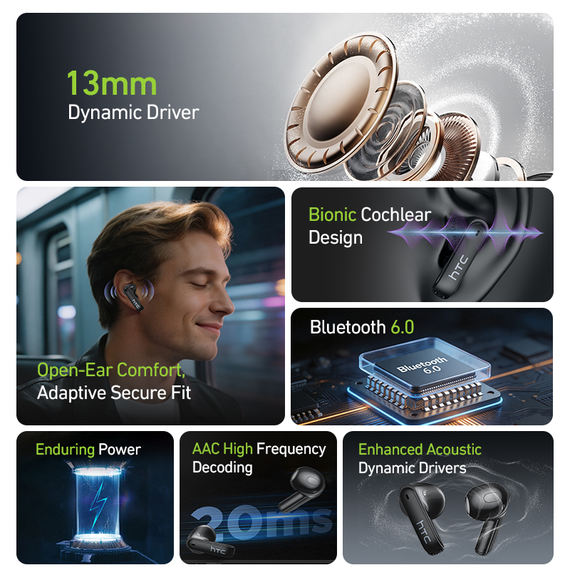 HTC NE94 Gaming TWS Kopfhörer  – Headphones Wireless Bewertung und Preis