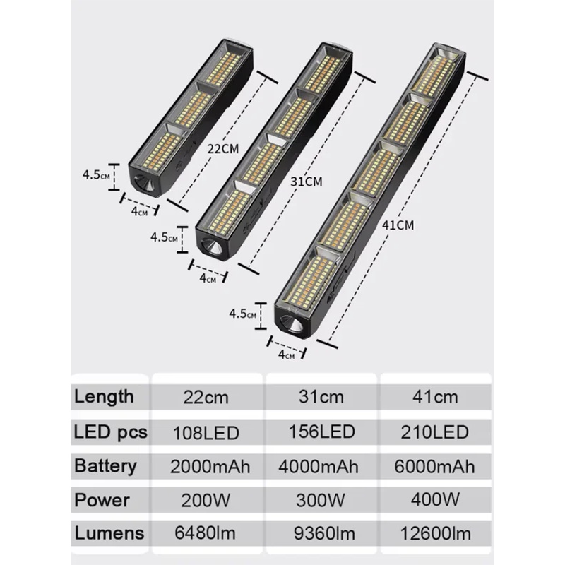 41cm Magnetische LED-Arbeitsle – Power Bank Bewertung und Preis