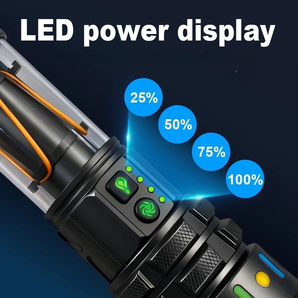 Leistungsstarke Ultra-Helle LE – Power Bank Bewertung und Preis
