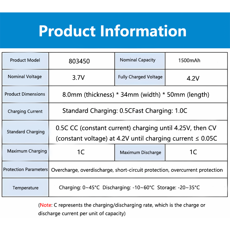 803450 3,7 V 1500 mAh kompakte – Electronics And Gadgets Ce Bewertung und Preis