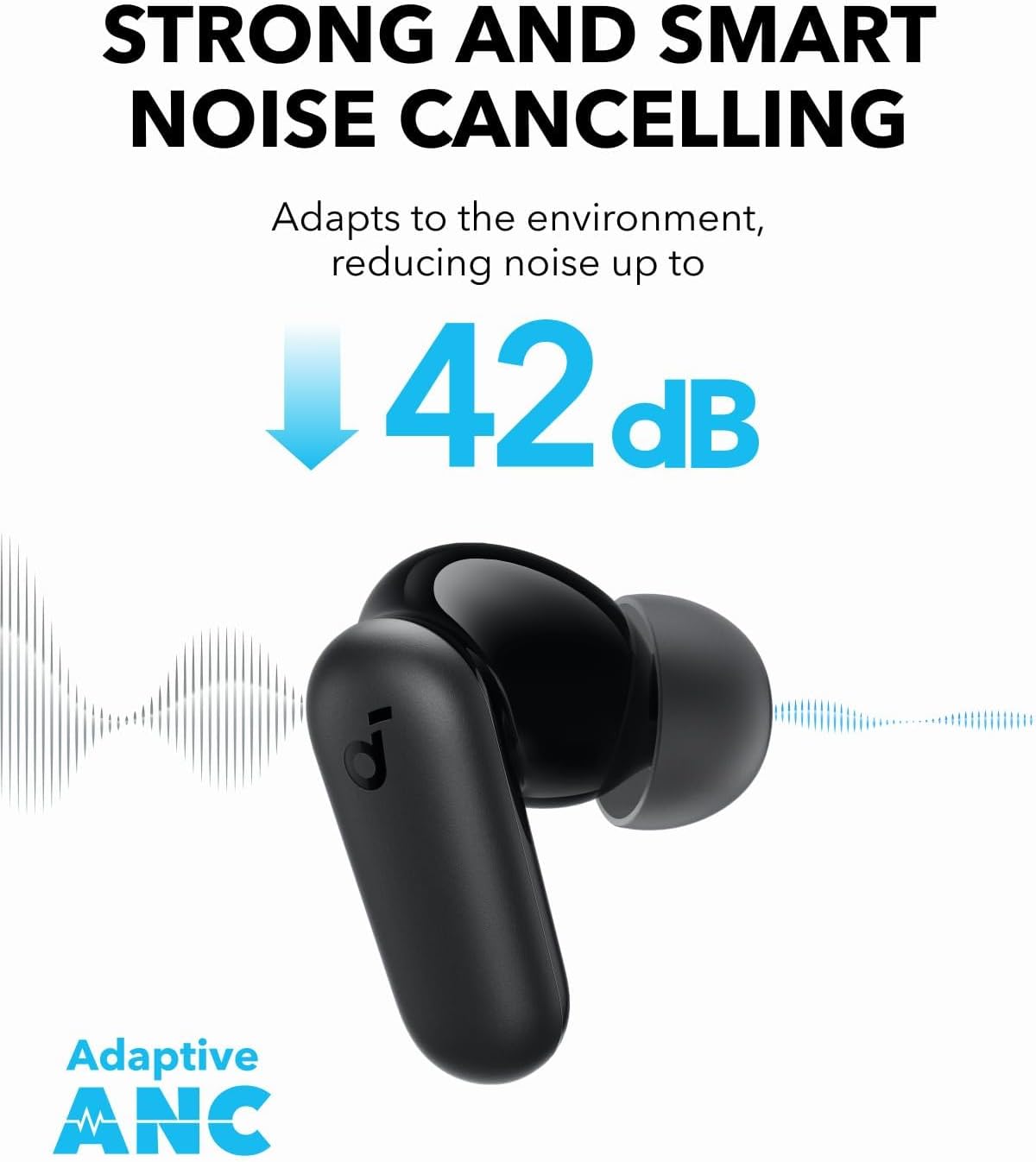Anker Soundcore P30i Intellige – Headphones Wireless Bewertung und Preis