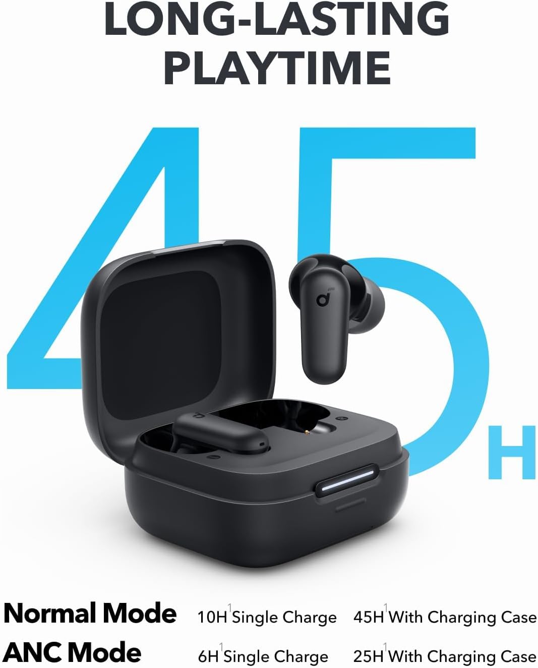 Anker Soundcore P30i Intellige – Headphones Wireless Bewertung und Preis