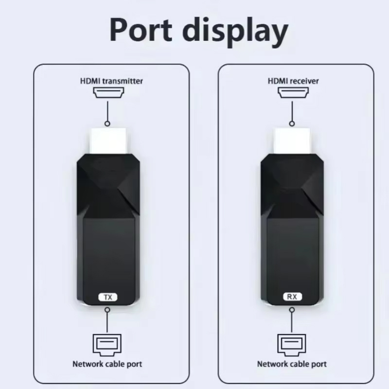 50M 1080P 60Hz HDMI-Kompatibel – Hdmi Adapter Bewertung und Preis