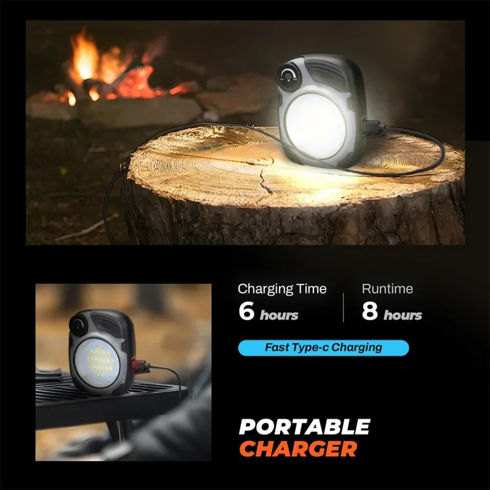 Wiederaufladbare LED/COB-Campi – Power Bank Bewertung und Preis