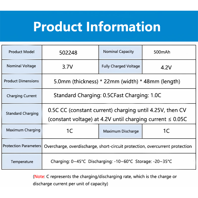 502248 3,7V 500mAh Leichtgewic – Electronics And Gadgets Ce Bewertung und Preis