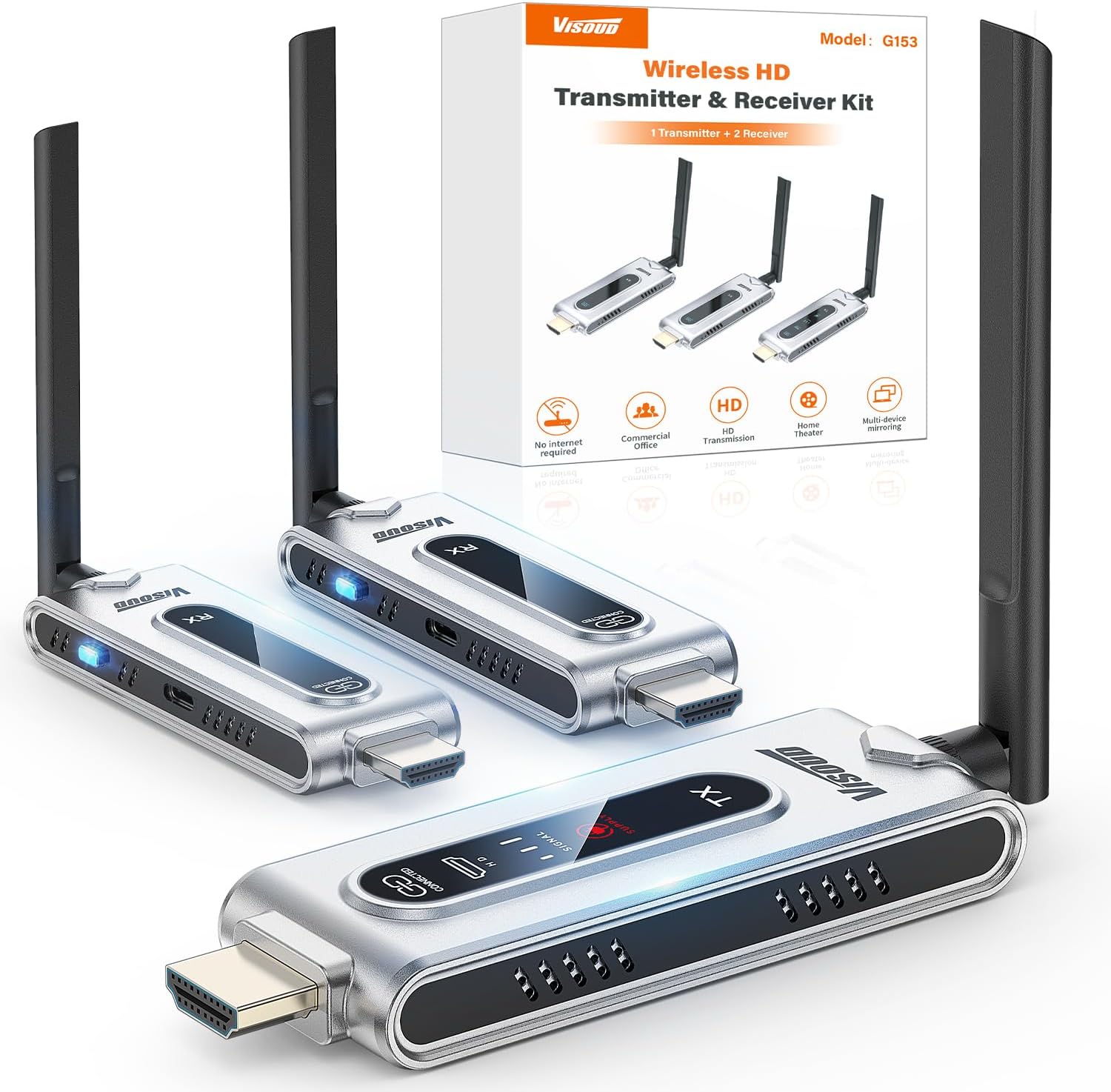 Kabelloser HDMI-Sender und 2 E – Hdmi Adapter Bewertung und Preis