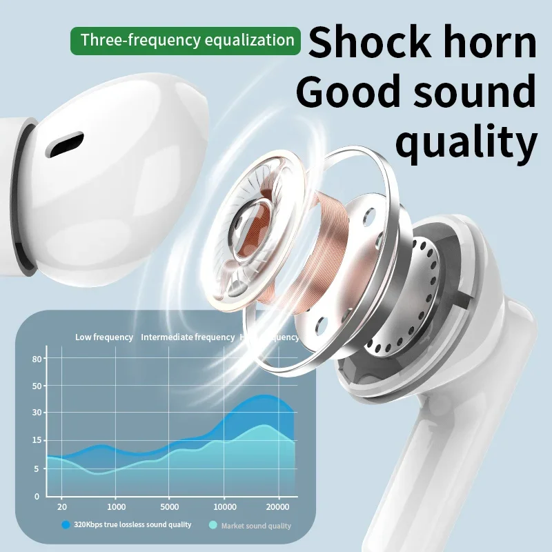 Neues kabelloses Bluetooth-Hea – Headphones Wireless Bewertung und Preis
