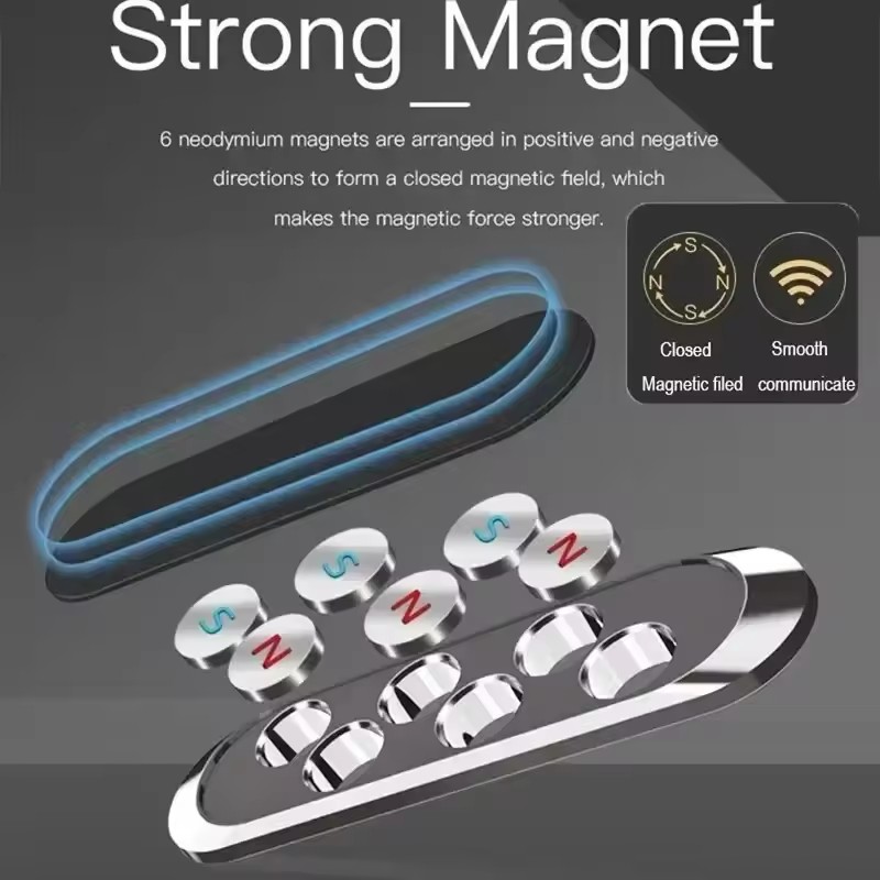 Magnetischer Handyhalter aus M – Phone Holder Bewertung und Preis