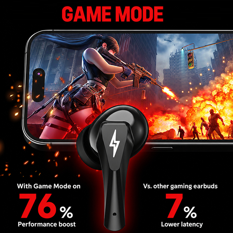 Choice Lenovo GT101 Gaming-Hea – Headphones Wireless Bewertung und Preis