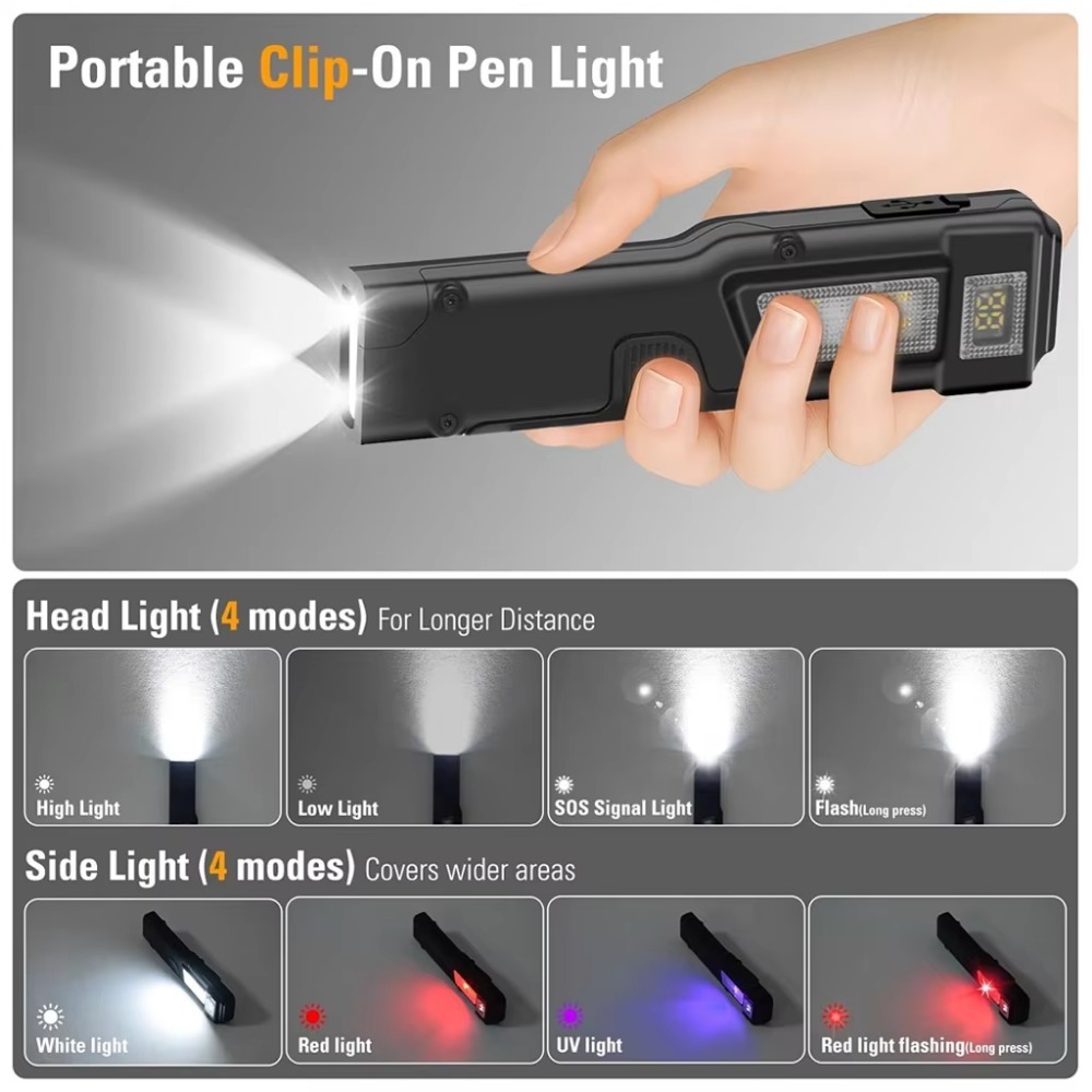 Ultradünne EDC Wiederaufladbar – Power Bank Bewertung und Preis
