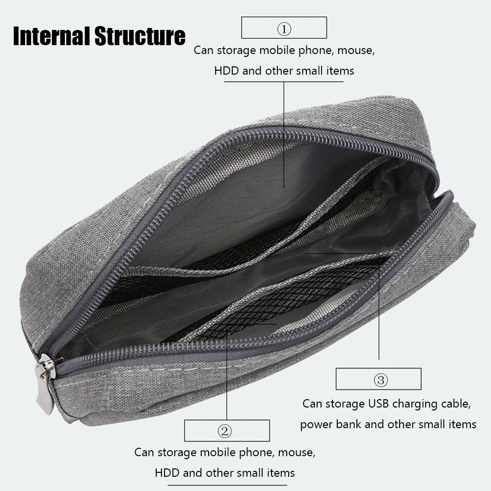 Tragbare USB-Kabel-Kopfhörer-O – Cable Organizer Bewertung und Preis