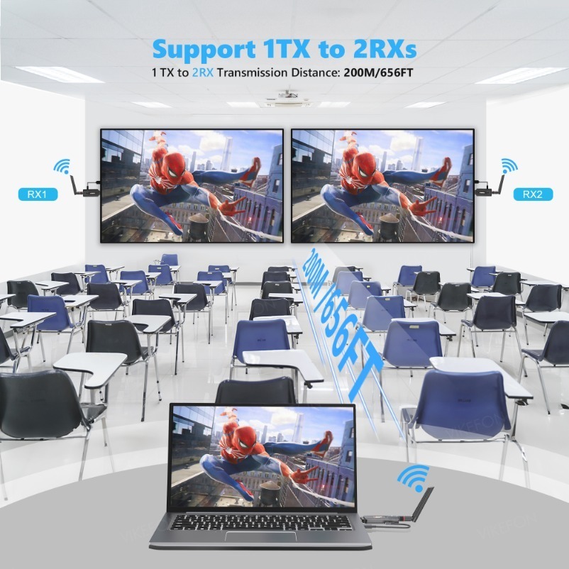 200M Drahtlose Übertragung Vid – Hdmi Adapter Bewertung und Preis