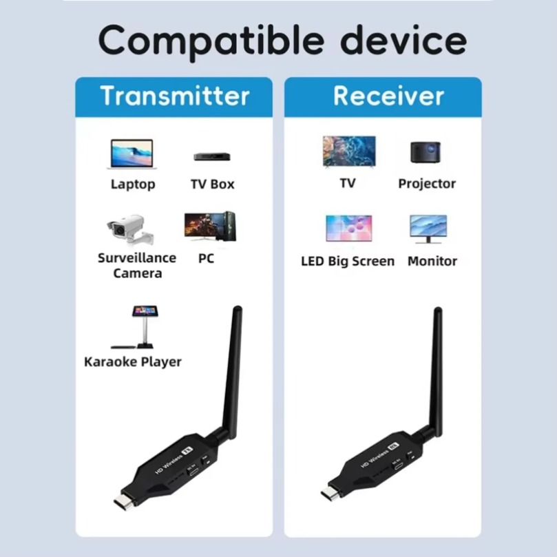 50M 1080P Kabelloser HDMI-Komp – Hdmi Adapter Bewertung und Preis